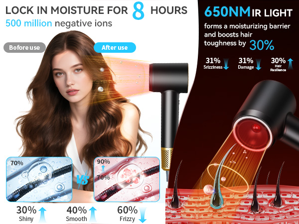 Infrared Hair Dryer