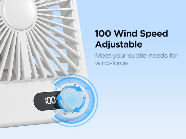 desk fan portable