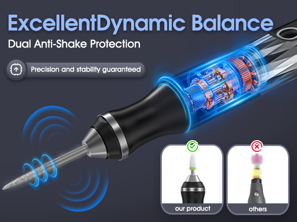Dual Anti-Shake Protection