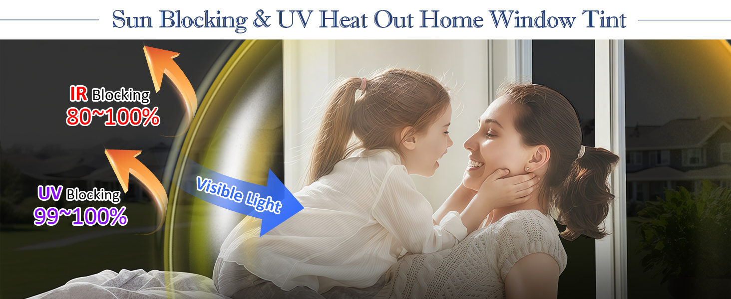 window film heat blocking