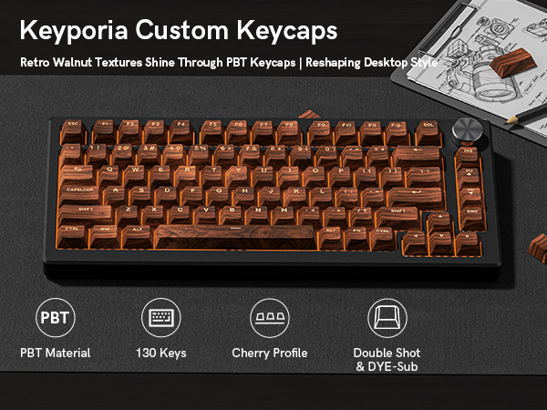Keyporia custom keycaps, with 130 keys, Cherry profile, PBT material, double - shot &amp; dye - sub