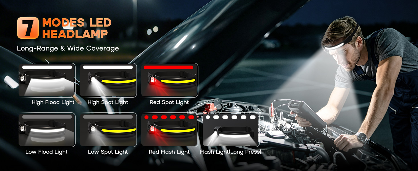 Rechargeable headlamp-3