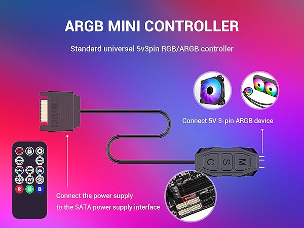 ARGB Mini Controller for RGB/ARGB devices. Features power supply connection, 3-pin ARGB interface, remote control, and connects up to 3 ARGB devices.