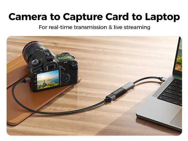 mini hdmi for camera