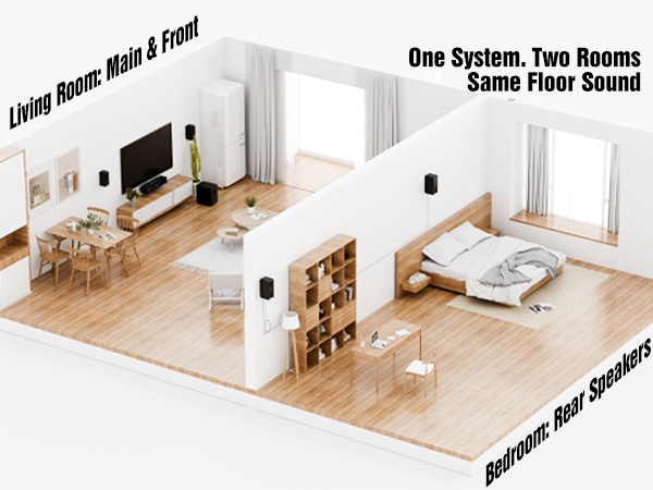 soundbar for living room, for bedroom