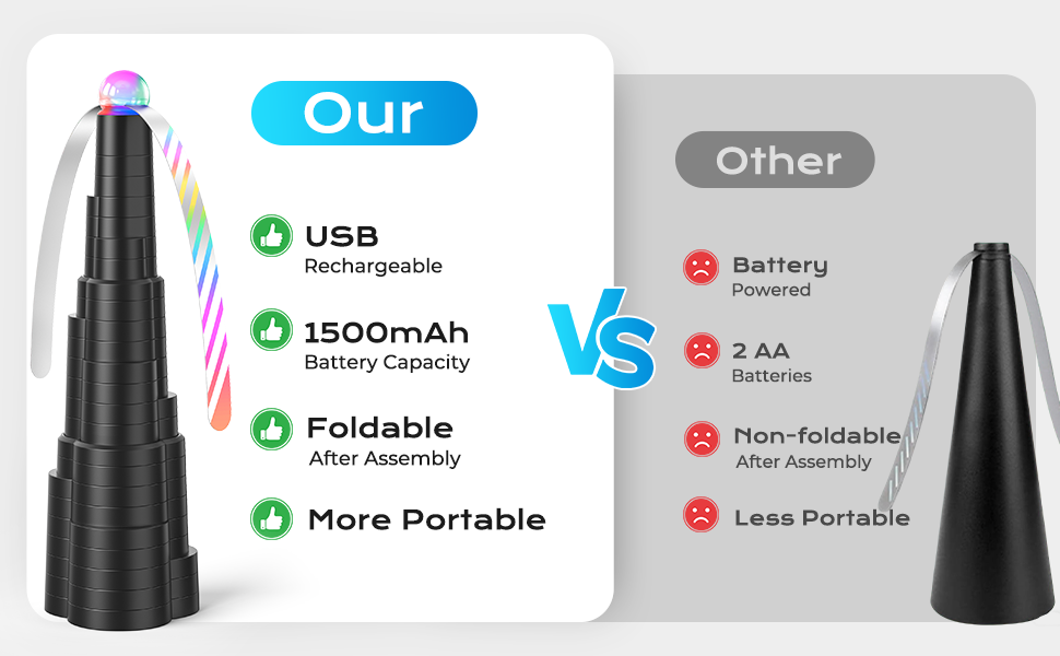 fly fans for tables rechargeable table fan table fly spinner food fans
