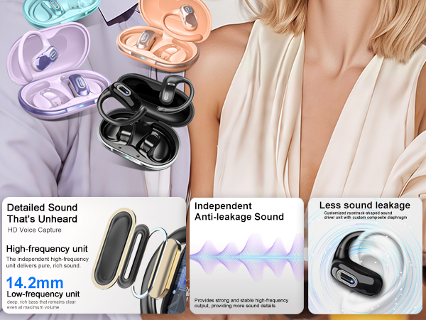 Open Ear Wireless Earbuds for Learning/Travel/Business, Compatible iOS/Android