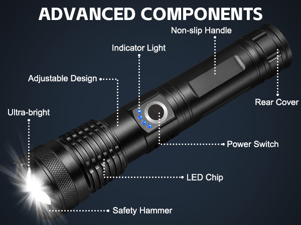 waterproof flashlight