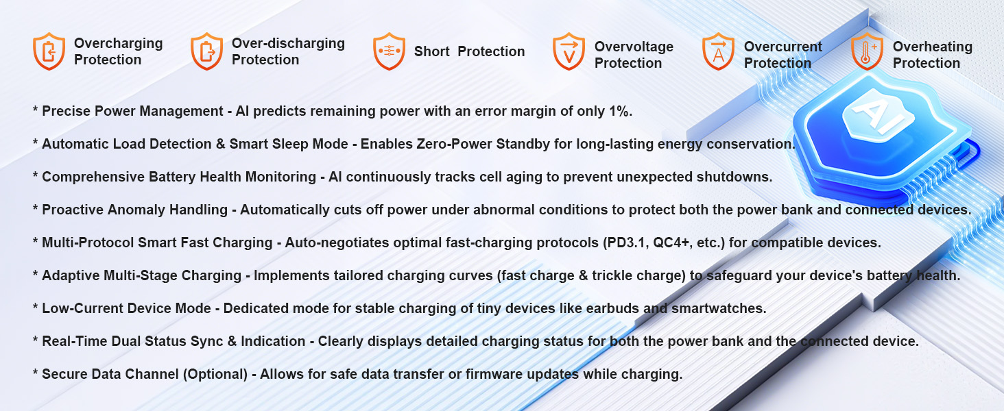 Solar charger,Power Bank,Portable charger for camping,outdoor for cell phone powered,Hand-Crank,