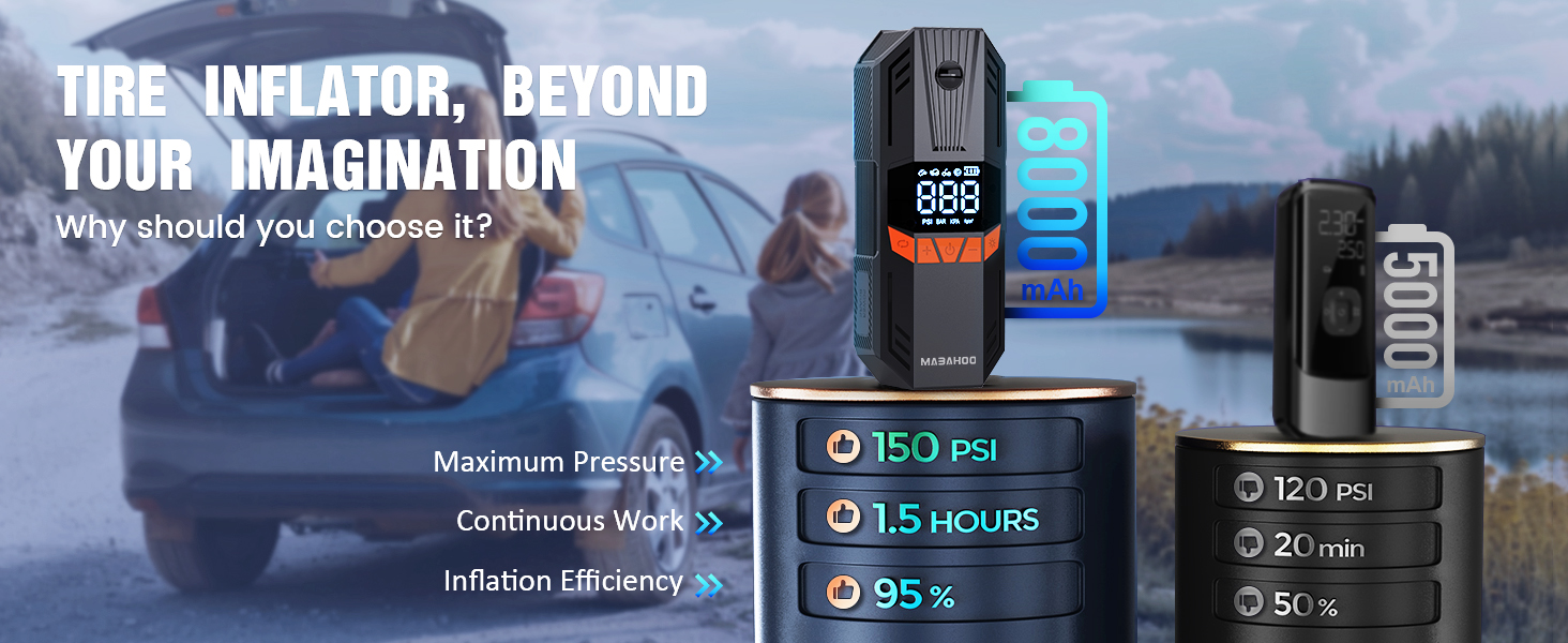 portable air compressor for car tires