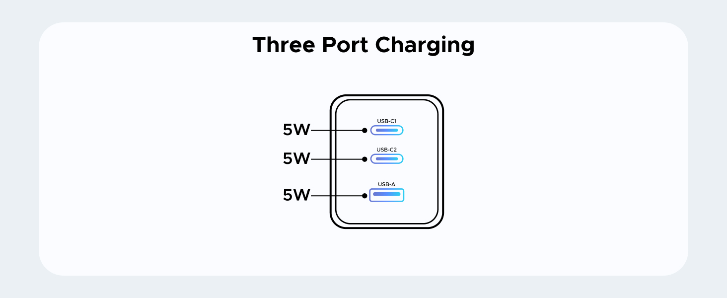 usb c charger for iphone 17/16
