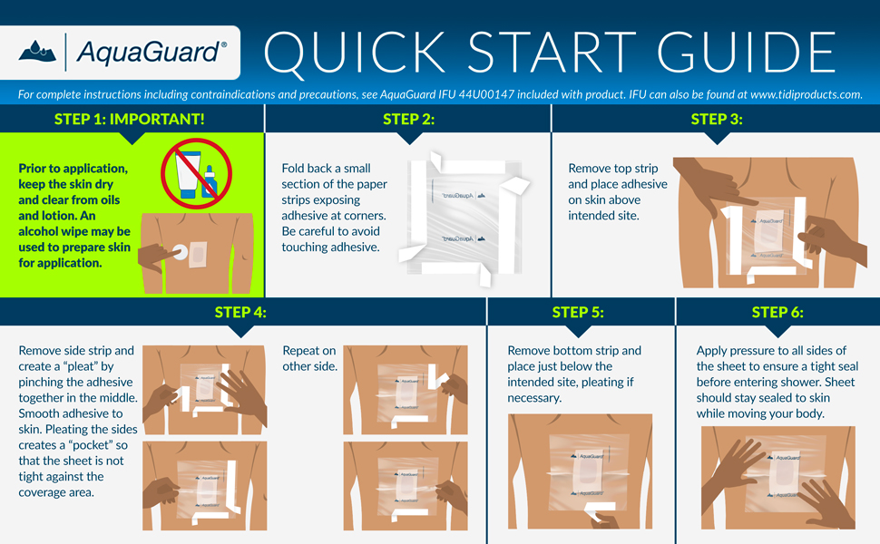 Six step guide to proper AquaGuard shower sheet application