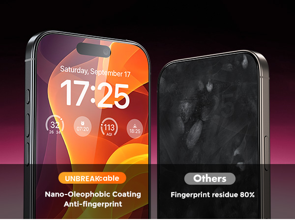 screen protector for iphone 16