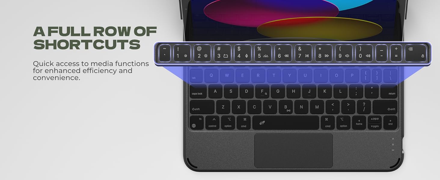 Dexnor for iPad 11th (A16)/ 10th Generation Case with Keyboard