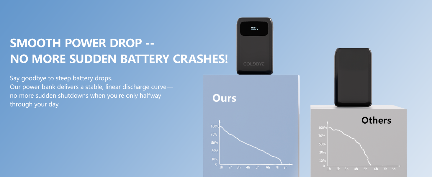 heated jacket battery pack
