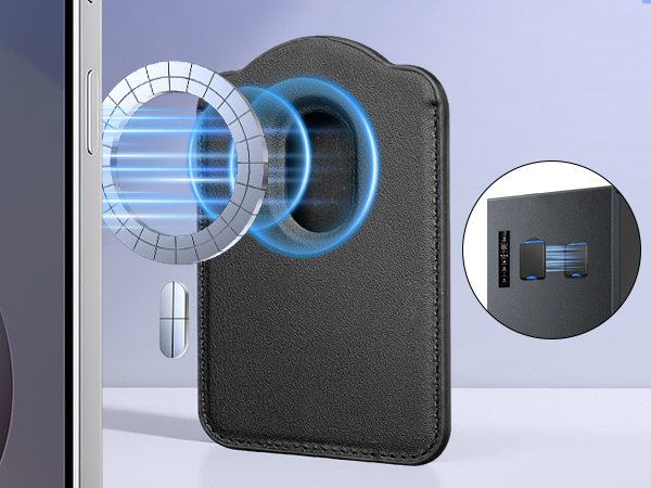 Magnetic Wallet 