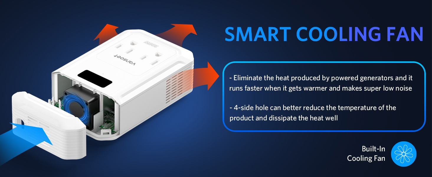 power inverters for vehicles