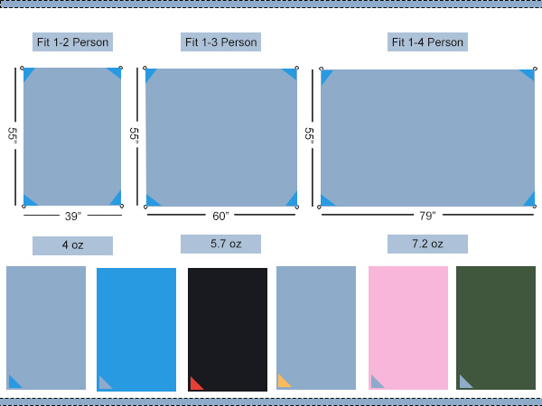 product size, weight,color