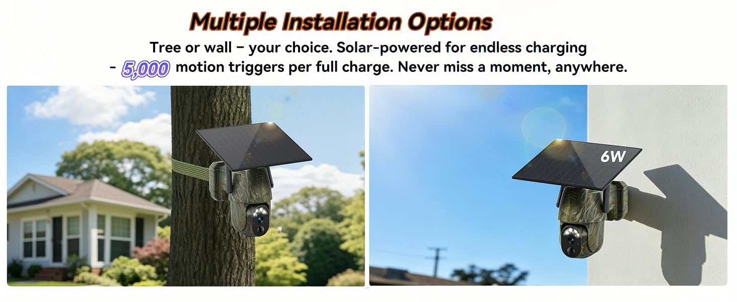 Multiple installation options