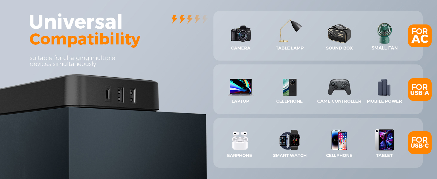 Multi Plug Outlet Extender