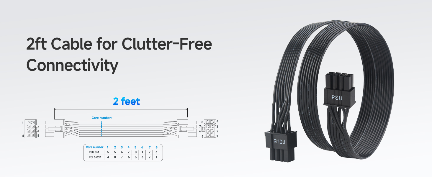 Flexible 8 Pin to PCIe Cable for Custom PC Builds and High-Performance GPU Setups