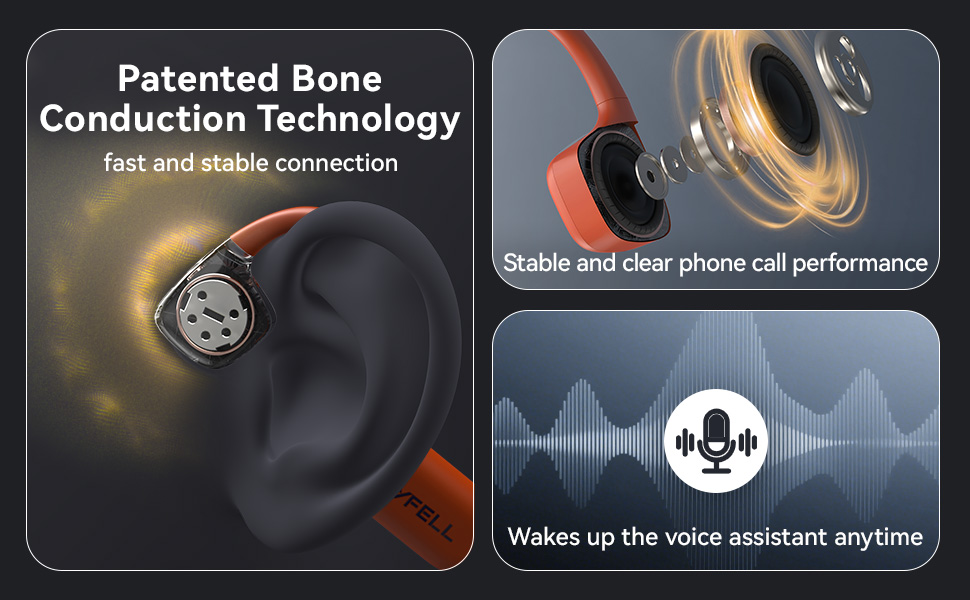 Patented Bone Conduction Technology