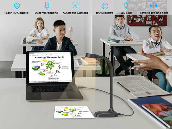 5MP document camera for teaching teachers classroom USB Camera for Teacher art gift webcam school
