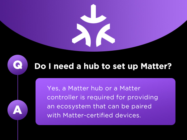 matter light bulb matter smart bulb alexa light bulbs smart bulbs that work with alexa