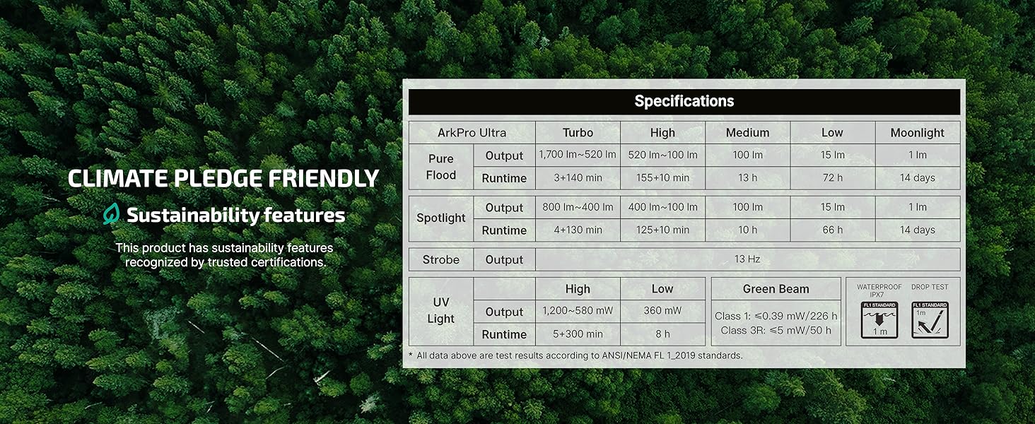 ArkPro Ultra Specifications