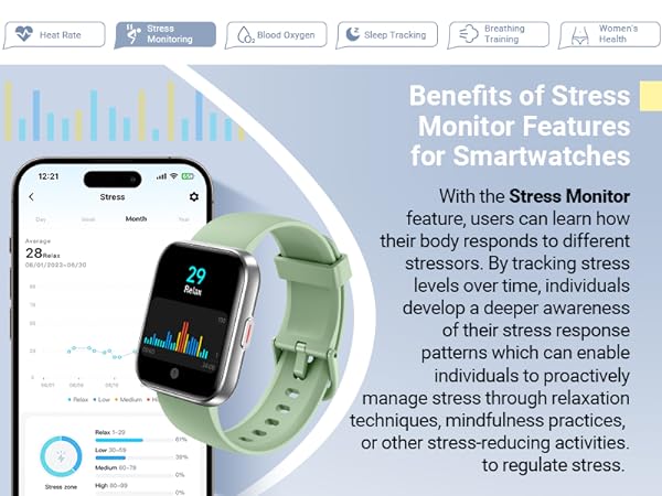 Blood Oxygen monitor smartwatch