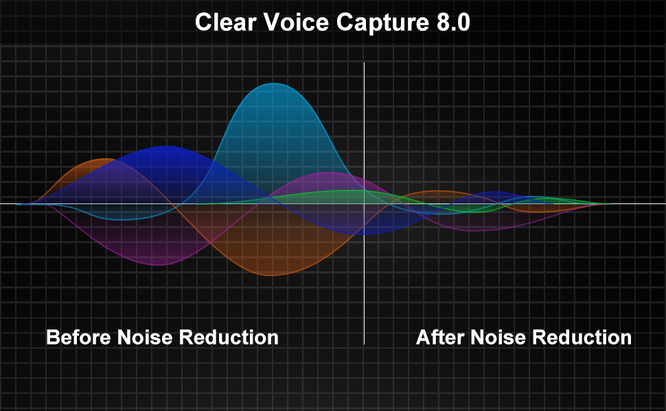hands free bluetooth for car