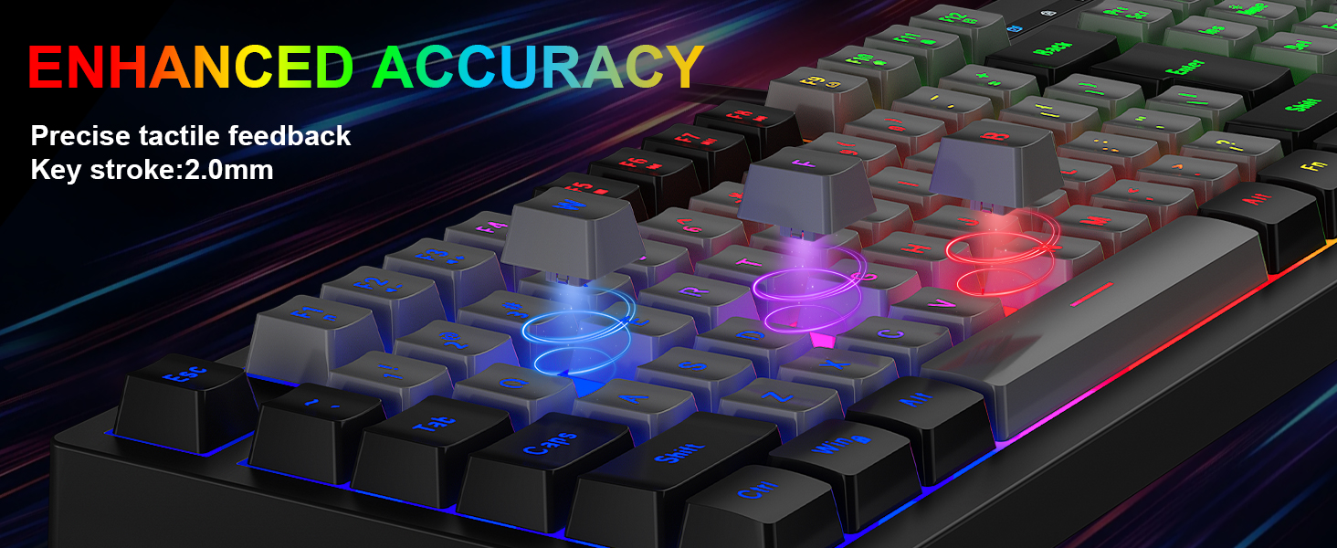 keyboard and mouse combo