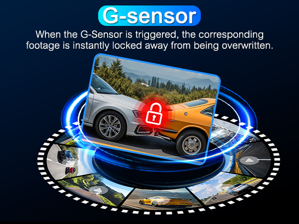 Dashcams for cars