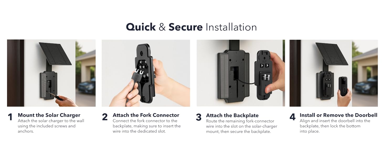 Quick &amp;amp; Secure Installation