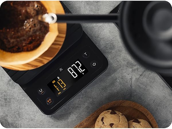 measurement preparation silicone mat secure grip easy cleaning after weighing grounds