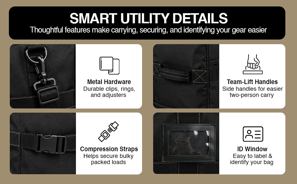 Smart utility details