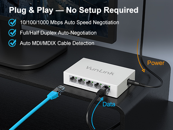 VunLink 5-Port Gigabit Unmanaged Ethernet Switch