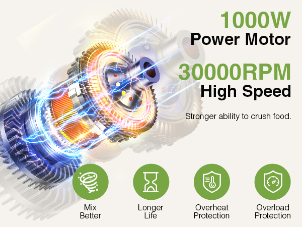 blender blenders for smoothies portable blender personal blender coffee grinder