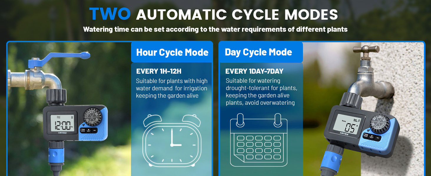 TWO AUTOMATIC CYCLE MODES