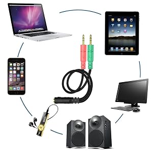 ENVEL 3.5mm Jack Headphone Audio Adapter
