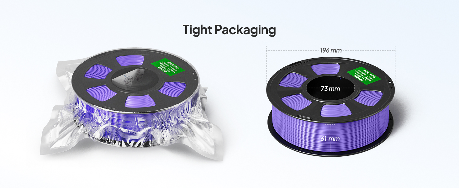 Tight Packaging