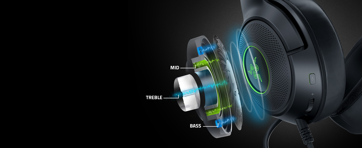 TriForce 40mm Drivers high end audio 