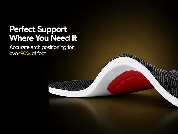 max support