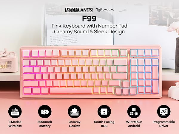 F99 Pink