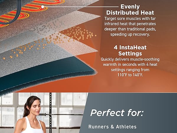 far infrared evenly distributed heat speed up recovery instaheat settings heating pad