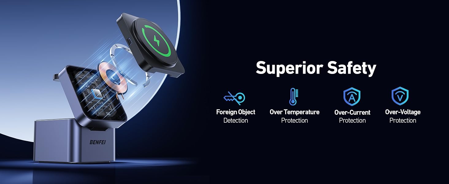 Text reads 'Superior Safety' with four blue circular icons displaying safety features against dark background, showing technical device components.