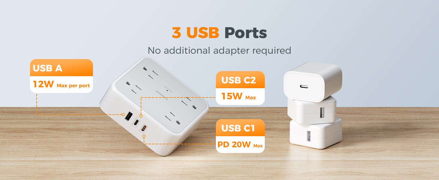 Multiple Charging Methods