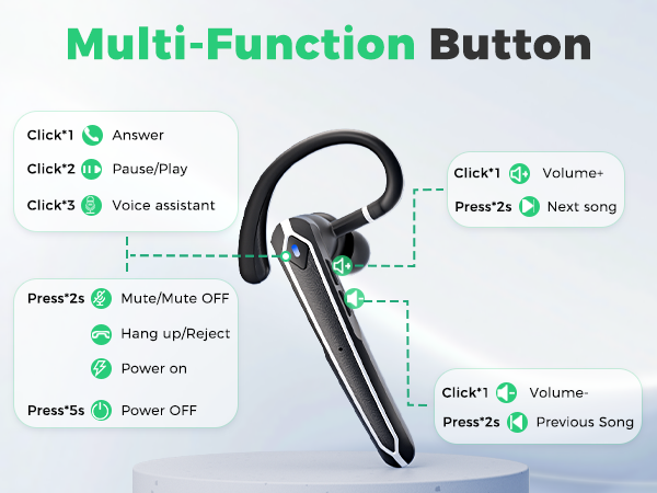 wireless headset for work