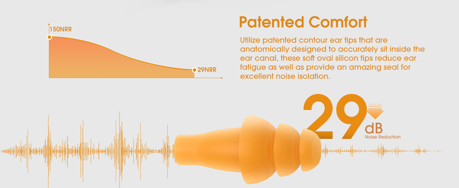 hearing protection with bluetooth