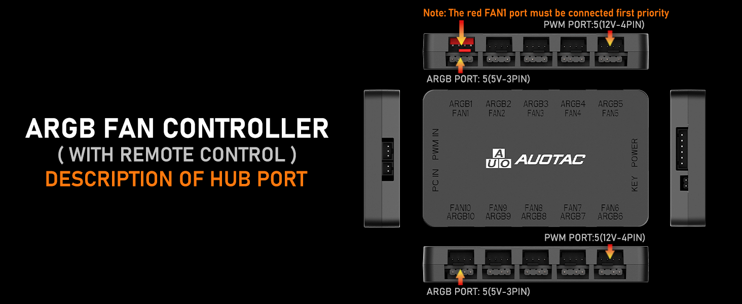 ARGB Fan Hub